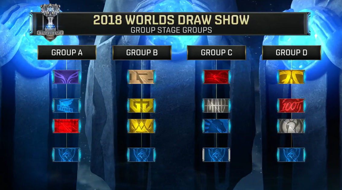 Magisk回归Astralis，stavn暂时离队